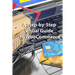 A Step-by-Step Visual Guide to WooCommerce