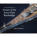 Armor of the Iowa-Class Battleships
