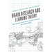 Brain Research and Learning Theory: Implications to Improve Student Learning and Engagement