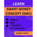 Learn Smart Money Concept (SMC): Entry And Exit Strategy, BOS, FVG, Liquidity Trading and CHOCH