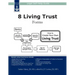 8 Living Trust Forms: Legal Self-Help Guide