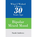 What I Wished I Knew 30 Years Ago: Bipolar Mixed Mood