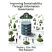 Improving Sustainability Through Information Governance