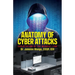 Anatomy of Cyber Attacks: Exploitation of the Weakest Link