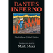 Dante's Inferno, the Indiana Critical Edition