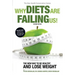 Why Diets Are Failing Us!