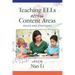 Teaching ELLs Across Content Areas: Issues and Strategies