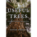 Useful Trees: For Homesteading & Self Reliance