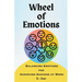 Wheel of Emotions: Balancing Emotions for Achieving Success at Work
