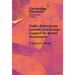 Public Preferences, Gender, and Foreign Support for Armed Movements