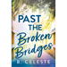 Past the Broken Bridges
