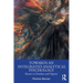 Towards an Integrated Analytical Psychology: Return to Freedom and Dignity