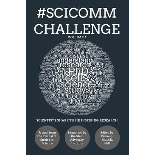 #SciCommChallenge: Scientists Share their Inspiring Research