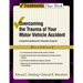 Overcoming the Trauma of Your Motor Vehicle Accident: A Cognitive-Behavioral Treatment Program