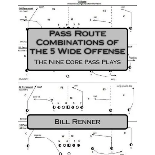 Pass Route Combinations of the 5 Wide Offense: The Nine Core Pass Plays