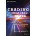 Trading the Measured Move: A Path to Trading Success in a World of Algos and High Frequency Trading
