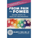 From Pain to Power: Seven Steps to Healthy Boundaries
