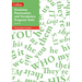 Year 5/P6 Grammar, Punctuation and Vocabulary Progress Tests