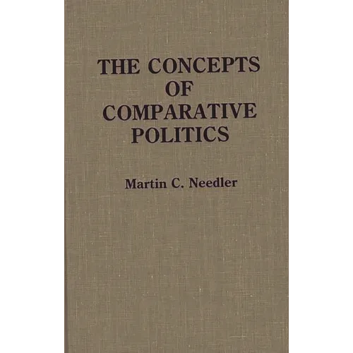 The Concepts of Comparative Politics