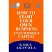 How to Start Your Own Business Even Without Capital