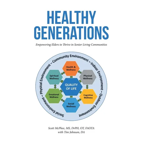 Healthy Generations: Empowering Elders to Thrive in Senior Living Communities