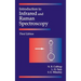 Introduction to Infrared and Raman Spectroscopy