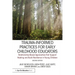 Trauma-Informed Practices for Early Childhood Educators: Relationship-Based Approaches That Reduce Stress, Build Resilience and Support Healing in You