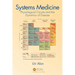 Systems Medicine: Physiological Circuits and the Dynamics of Disease