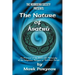 The Nature of Asatru: An Overview of the Ideals and Philosophy of the Indigenous Religion of Northern Europe