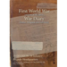 33 DIVISION 19 Infantry Brigade Headquarters: 1 December 1915 - 28 February 1917 (First World War, War Diary, WO95/2420)