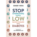 Stop Overeating During Low Blood Sugars with Diabetes: Learn how to manage hypoglycemia with type 1 and type 2 diabetes
