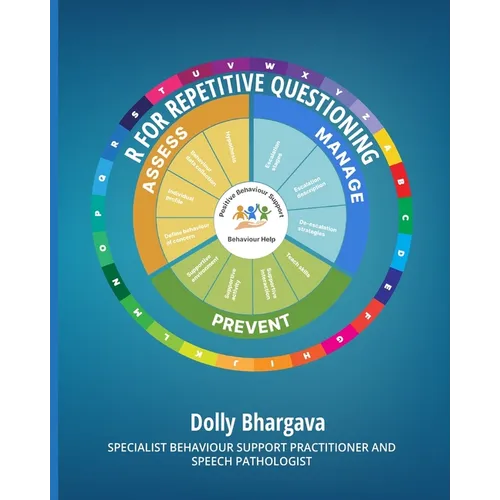 R for Repetitive Questioning: Positive Behaviour Support