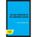 The Age Structure of the Corporate System