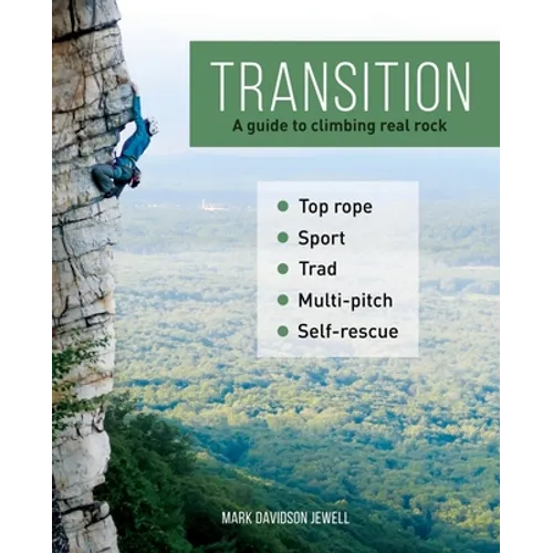 Transition: A guide to climbing real rock