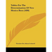 Tables For The Determination Of New Mexico Bees (1898)