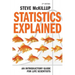 Statistics Explained 2ed