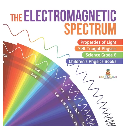 The Electromagnetic Spectrum Properties of Light Self Taught Physics Science Grade 6 Children's Physics Books