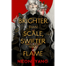 Brighter Than Scale, Swifter Than Flame