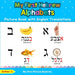 My First Hebrew Alphabets Picture Book with English Translations: Bilingual Early Learning & Easy Teaching Hebrew Books for Kids