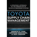Toyota Supply Chain Management: A Strategic Approach to the Principles of Toyota's Renowned System