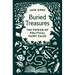Buried Treasures: The Power of Political Fairy Tales