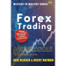 Mystery to Mastery Series: Forex Trading