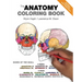 The Anatomy Coloring Book