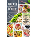 Keto Vegetarian Diet: Low Carb Recipes, Meal Plans and Explanations for Beginners to Lose Weight Quickly and Burn Fat With the Plant-Based Keto Diet