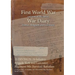 23 DIVISION 70 Infantry Brigade York and Lancaster Regiment 9th (Service) Battalion: 27 August 1915 - 31 October 1917 (First World War, War Diary, WO9