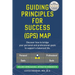 Guiding Principles For Success (GPS) Map