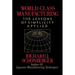 World Class Manufacturing