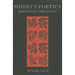 Sidney's Poetics: Imitating Creation