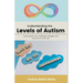 Understanding the Levels of Autism: A Quick Guide To The Challenges Each Level Faces, Strategies And Techniques That Can Assist Each Level, And Potent