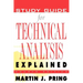 Study Guide for Technical Analysis Explained: The Successful Investor's Guide to Spotting Investment Trends and Turning Points